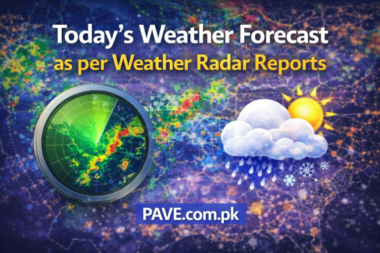 Today’s Weather Forecast as per Weather Radar Reports