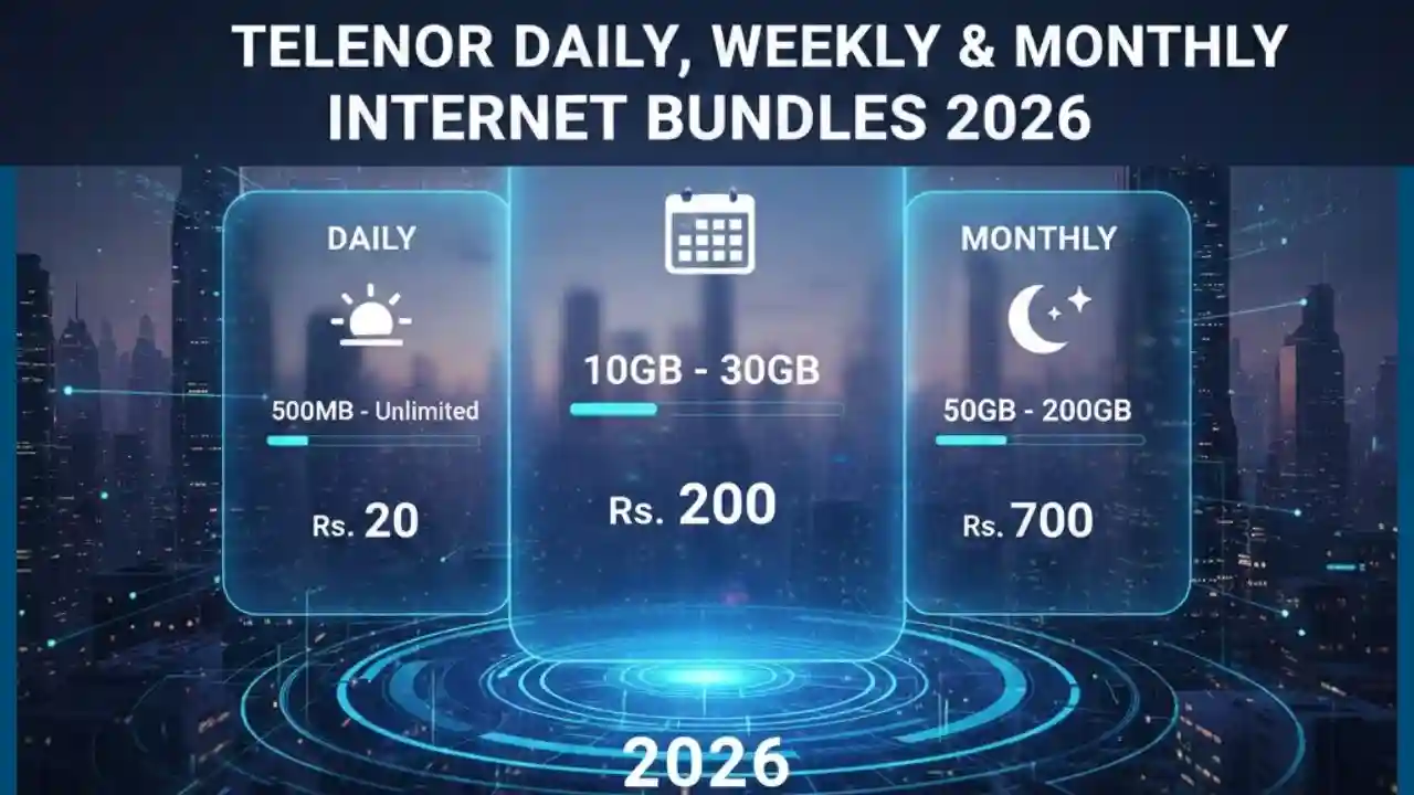 What is Telenor Daily, Weekly & Monthly Internet Bundles 2026