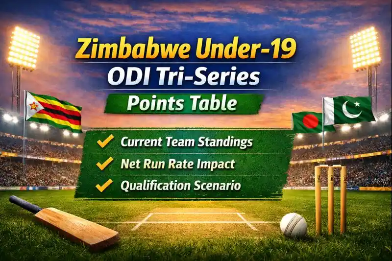 Zimbabwe Under-19 ODI Tri-Series Points Table