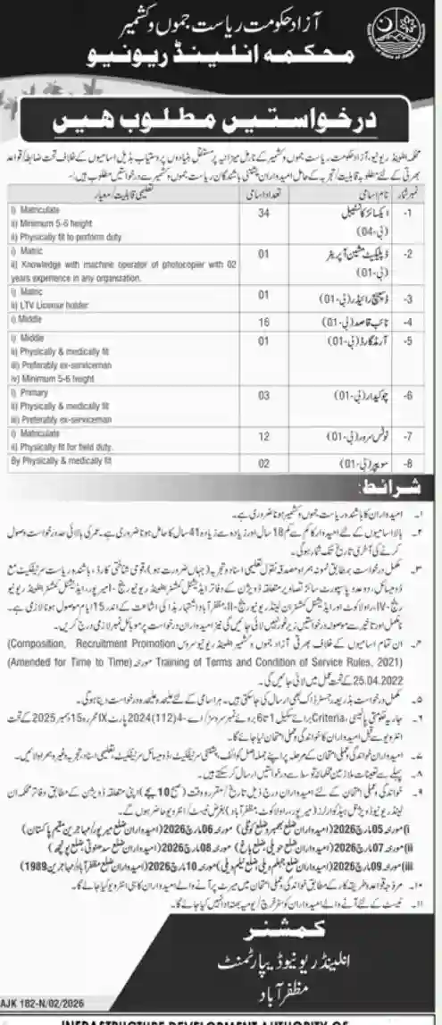 AJK High Court Jobs 2026 Application Form, Eligibility & Vacant Posts Details