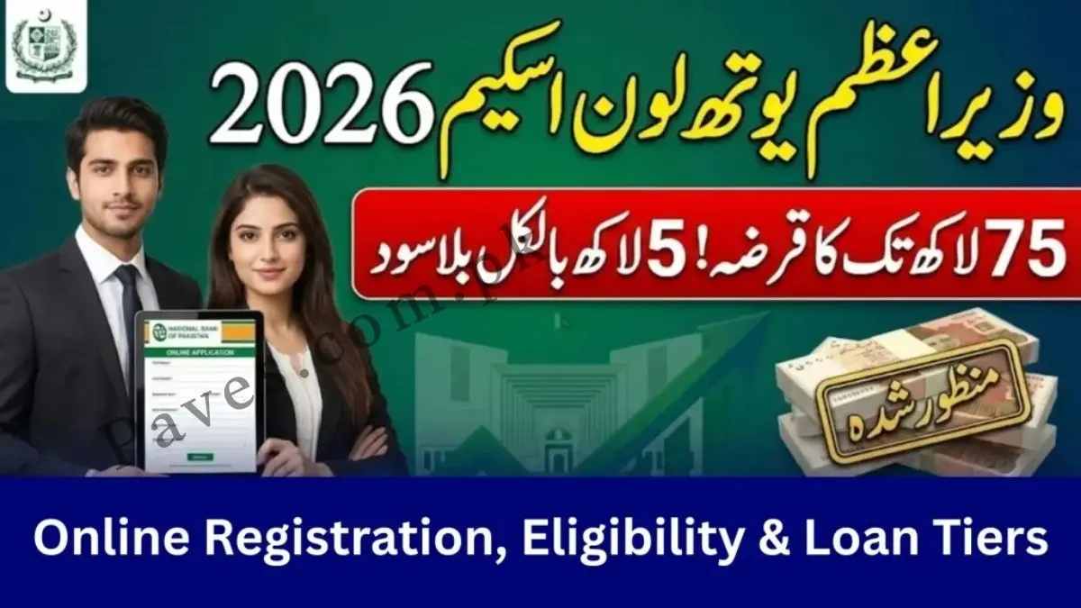 Breaking: PM Youth Loan Scheme 2026: Online Registration, Eligibility & Loan Tiers