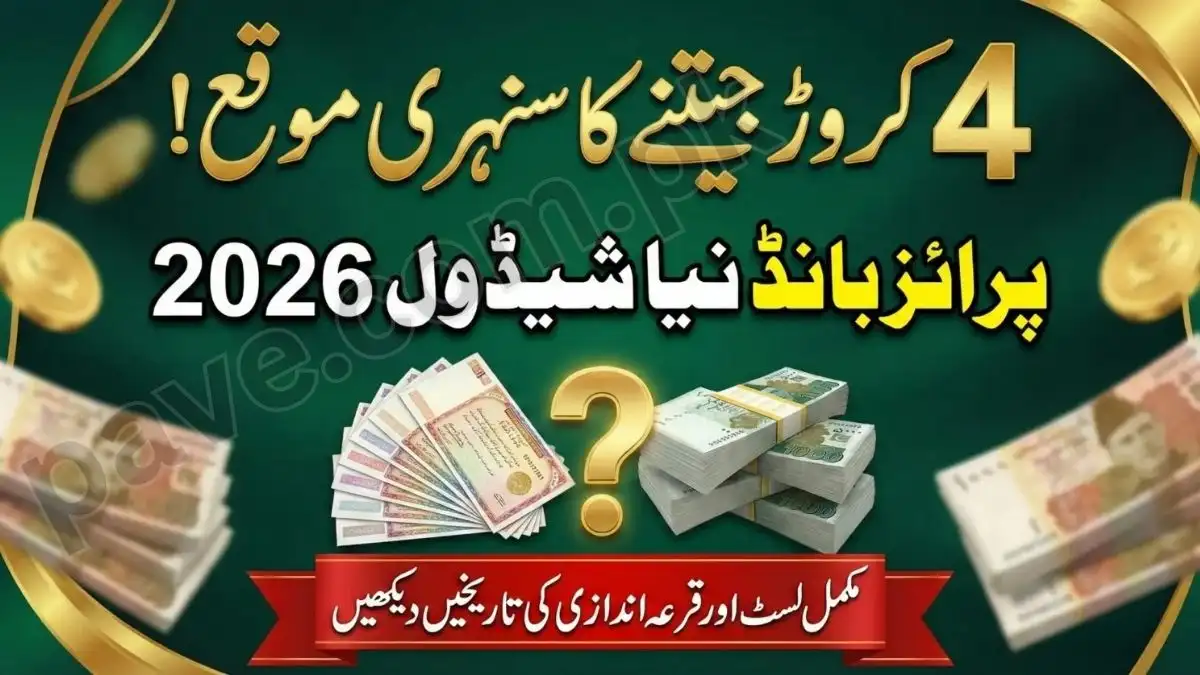 Prize Bond 2026 Results & Draw Dates – Check Complete List