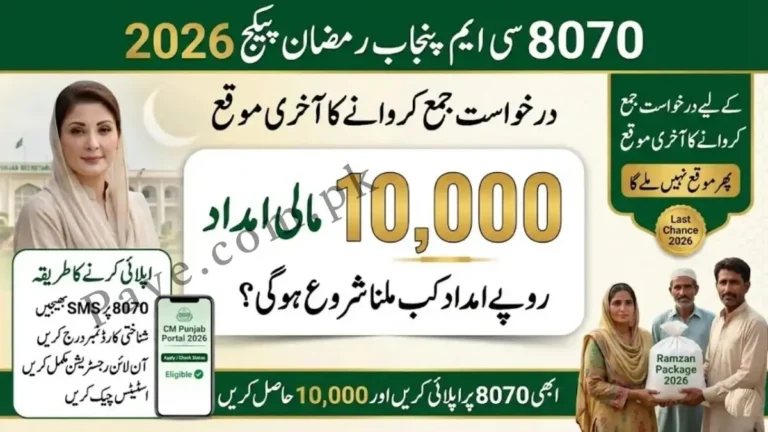 How to Check 8070 SMS Status in Pakistan – Latest 2026 Update 4 How to Check 8070 SMS Status in Pakistan – Latest 2026 Update