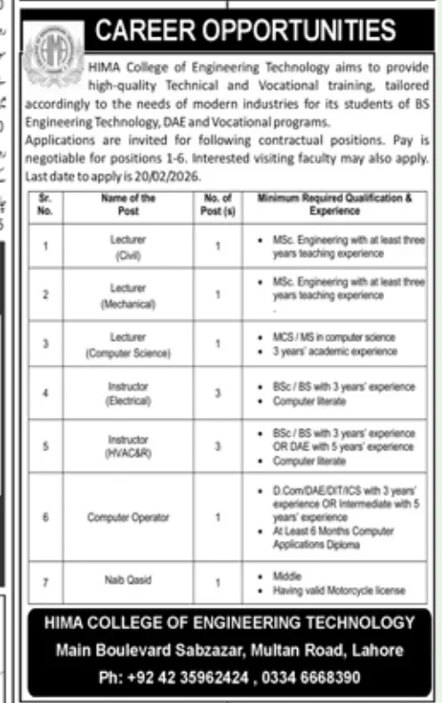 HIMA College Lahore Announces Teaching and Staff Job Opportunities for 2026