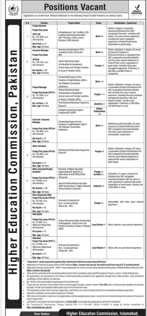 New Government Jobs in HEC 2026 | Higher Education Commission Jobs Across Pakistan 6 Higher Education Commission Jobs 2026