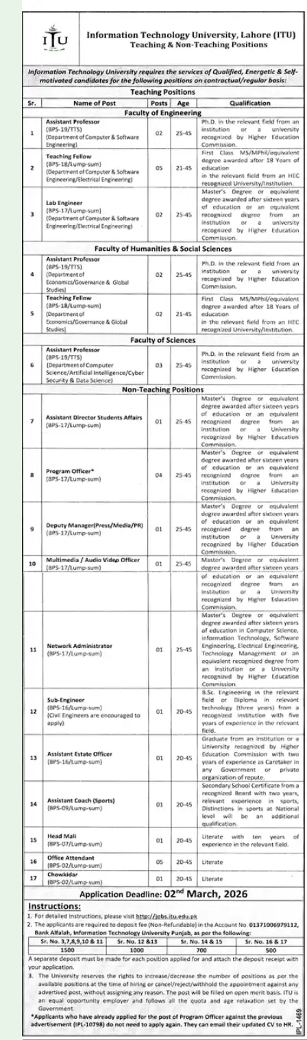 ITU Lahore Announces Teaching and Non-Teaching Jobs in February 2026 9 ITU Lahore Announces Teaching and Non-Teaching Jobs in February 2026