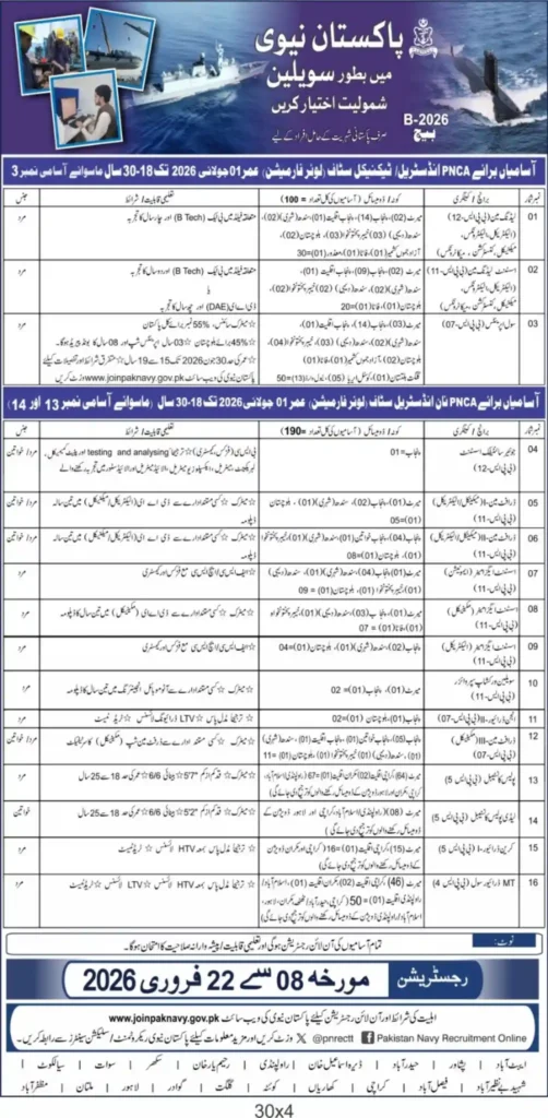 Join Pak Navy as Civilian Jobs 2026 Advertisement