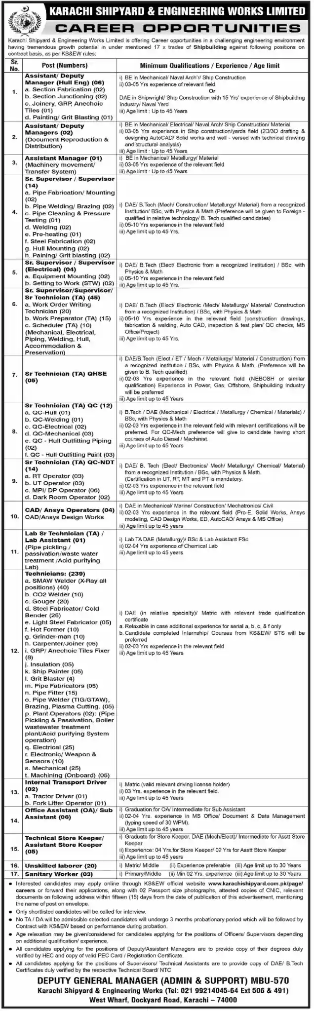 Karachi Shipyard Jobs 2026 Advertisement