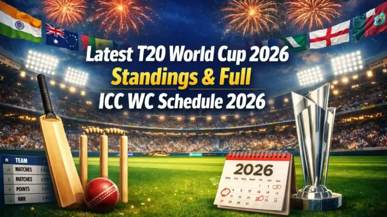 Latest T20 World Cup 2026 Standings & Full ICC WC Schedule 2026