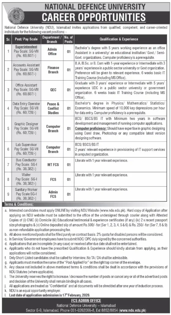 National Defence University NDU Islamabad Jobs 2026