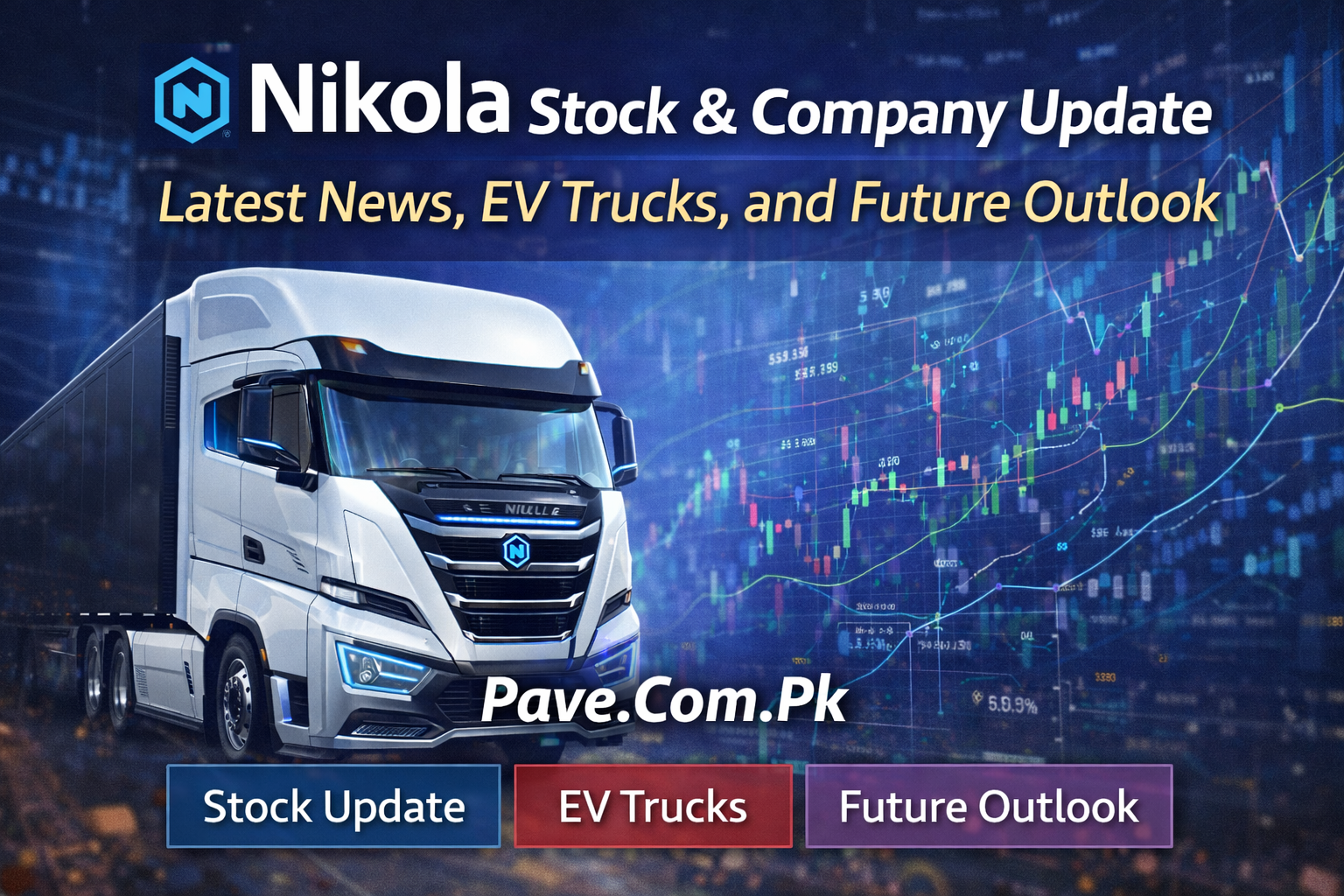 Nikola Stock & Company Update 2026: Latest News, EV Trucks, and Future Outlook 1 Nikola Stock Company Update 2026 Latest News EV Trucks and Future Outlook