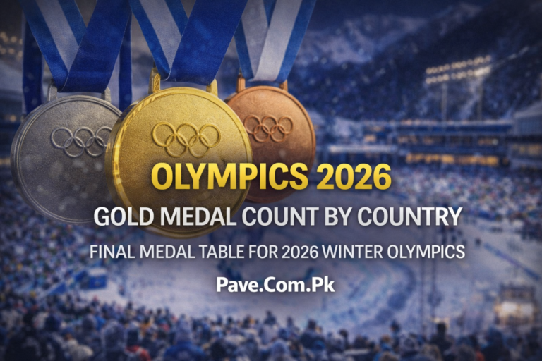 Olympics 2026 Gold Medal Count by Country – Final Medal Table For 2026 Winter Olympics