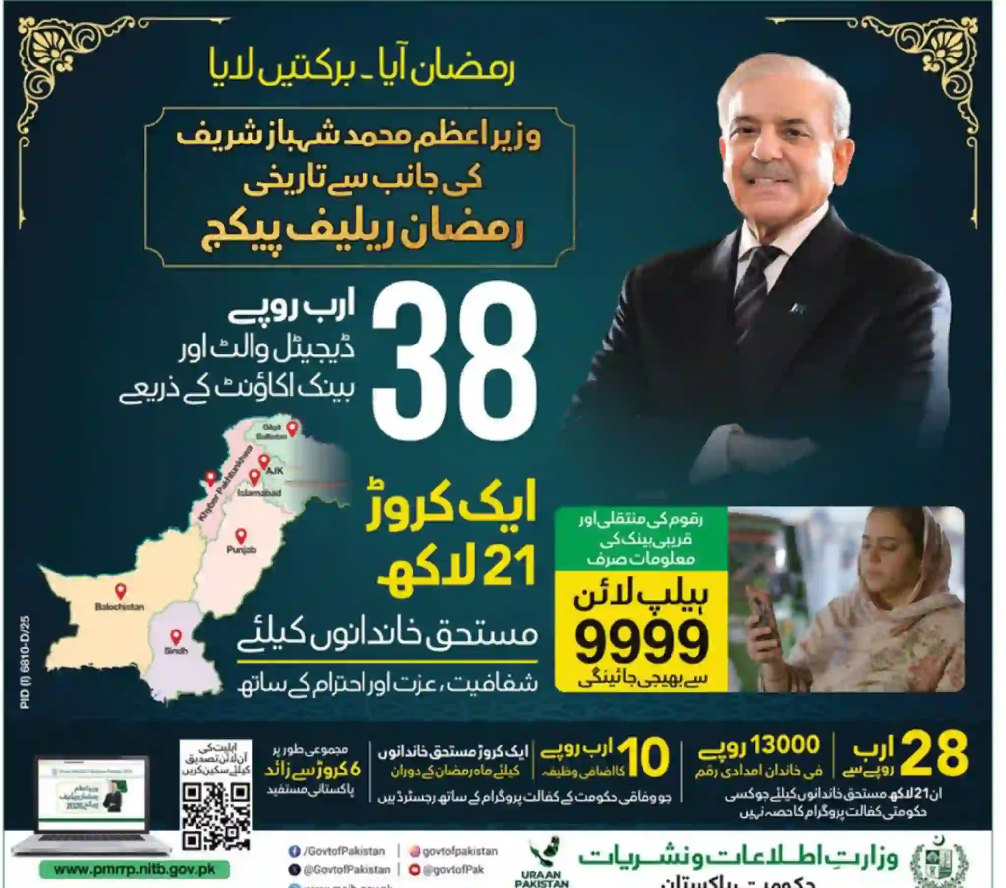 Ramadan Relief Package 2026 Registration Guide – SMS 9999 CNIC Check