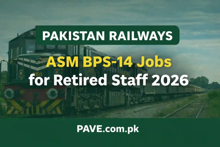 Pakistan Railways Announces 25 ASM BPS-14 Jobs for Retired Staff 2026