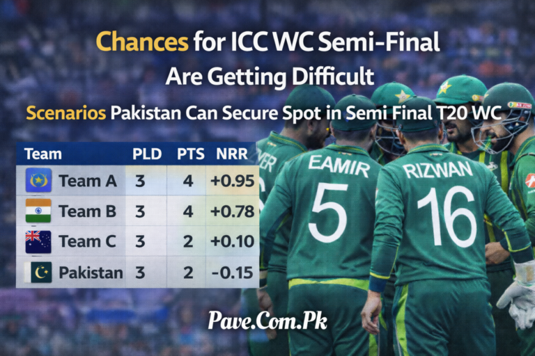 Pakistan’s Qualifying Chances for ICC WC Semi-Final Are Getting Difficult – Scenarios Pakistan Can Secure Spot in Semi Final T20 WC