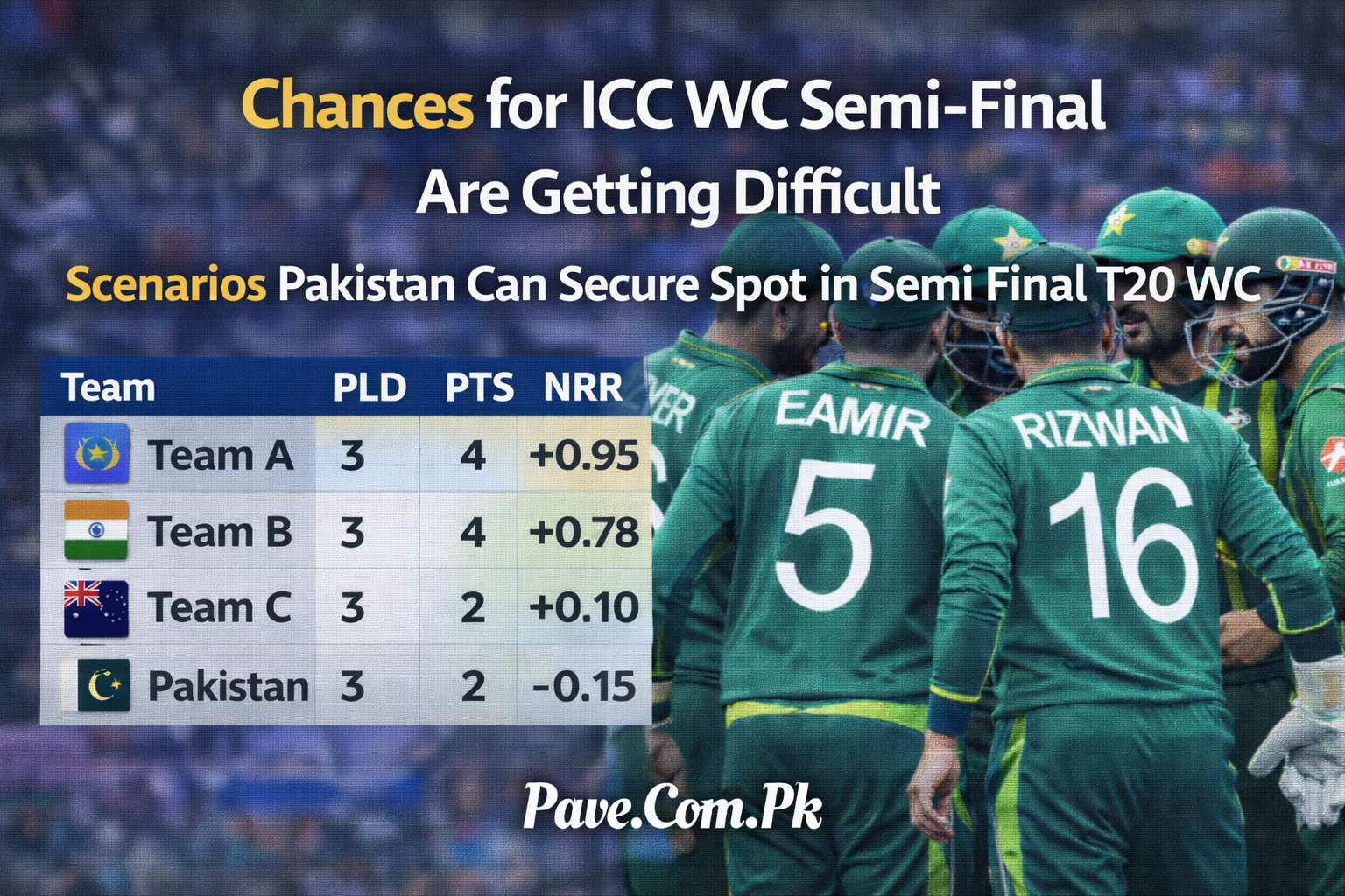 Pakistans Qualifying Chances for ICC WC Semi Final Are Getting Difficult – Scenarios Pakistan Can Secure Spot in Semi Final T20 WC