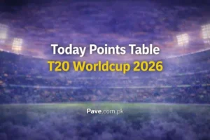 Point Table World Cup 2026 – Latest T20 Standings & Group Analysis 5 Point Table World Cup 2026 – Latest T20 Standings & Group Analysis