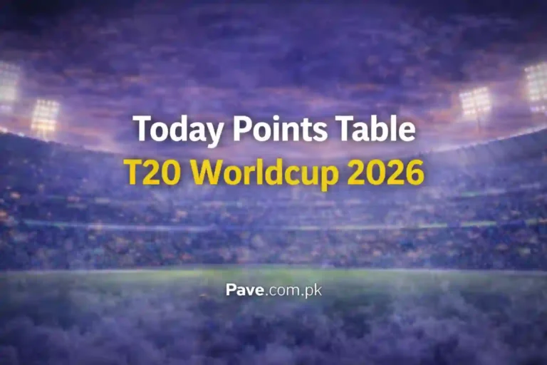 Point Table World Cup 2026 – Latest T20 Standings & Group Analysis 19 Point Table World Cup 2026 – Latest T20 Standings & Group Analysis