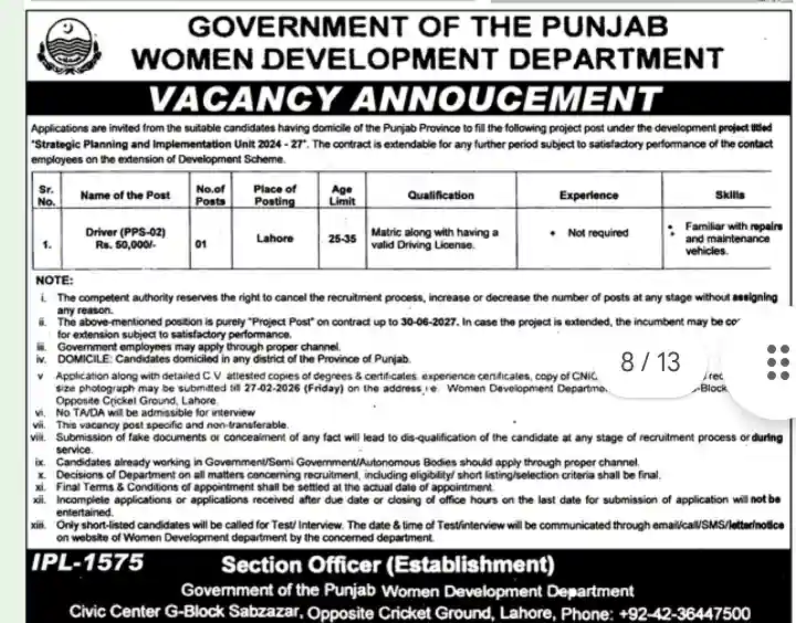 Punjab Women Development Department Contract Driver Job 2026