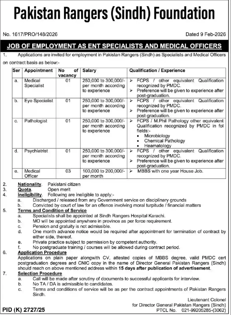 Rangers Sindh Offers High Salary Jobs for Medical Specialists 2026