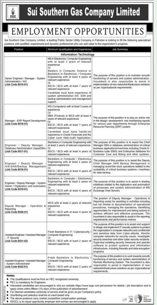 SSGC Jobs 2026 Apply Online – Sui Southern Gas Company Careers 6 SSGC Jobs 2026 Apply Online