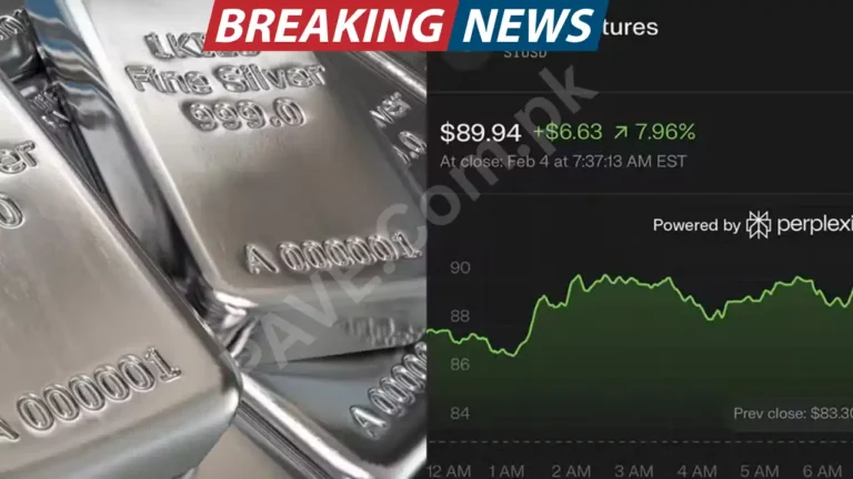 Silver Rates Rise Above $90 After Sharp Two-Day Surge