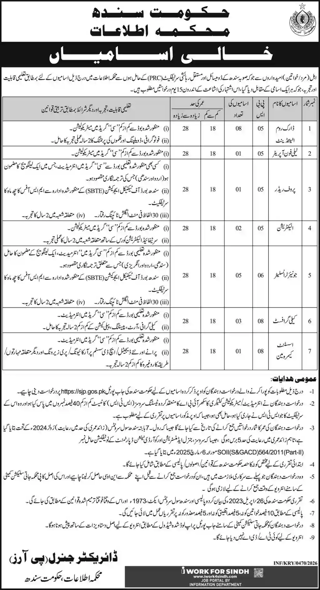 Sindh Govt Announces Multiple Vacancies in Information Department 2026 1 Sindh Govt Announces Multiple Vacancies in Information Department 2026