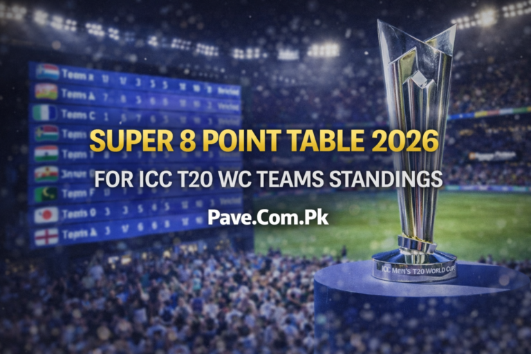 Super 8 Point Table 2026 For ICC T20 WC Teams Standings