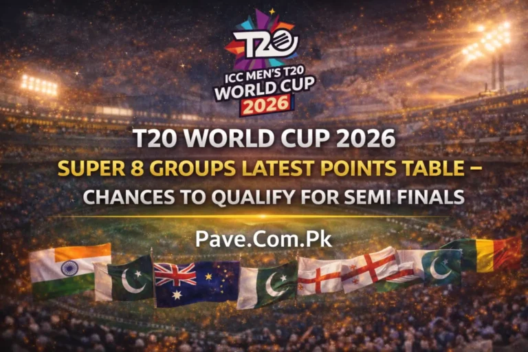 T20 World Cup 2026 Super 8 Groups Latest Points Table – Chances to Qualify For Semi Finals