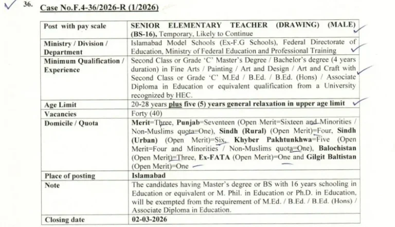 Teaching Jobs – Senior Elementary Teacher Drawing BS-16