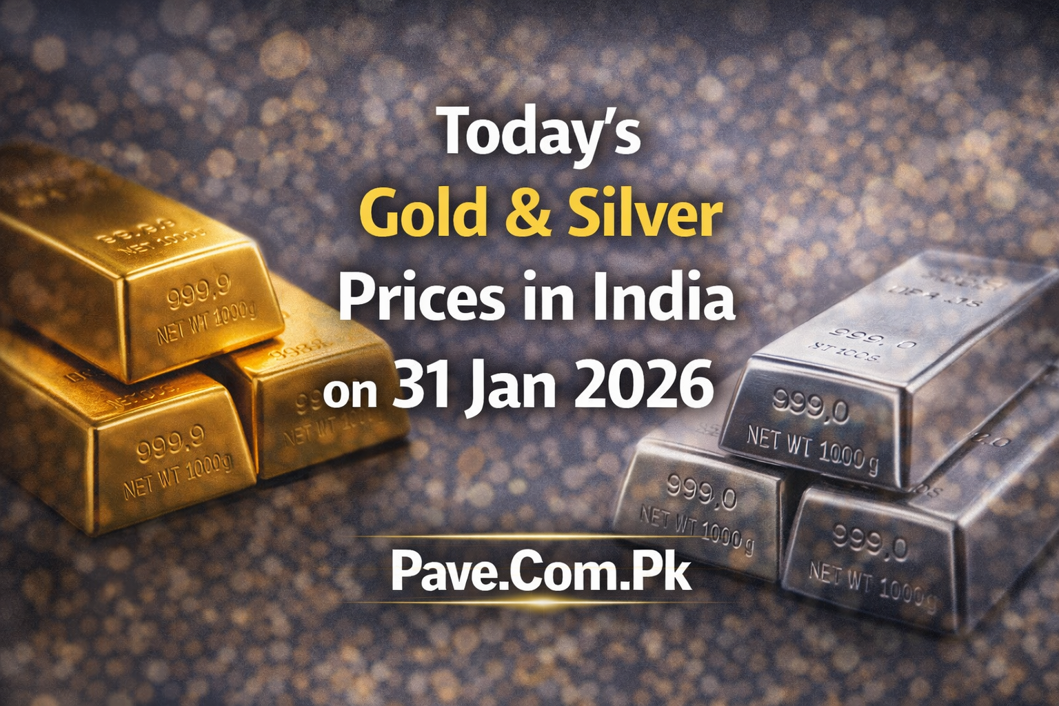 Todays Gold Silver Prices in India on 31 Jan 2026 – Live Gold Rate Update