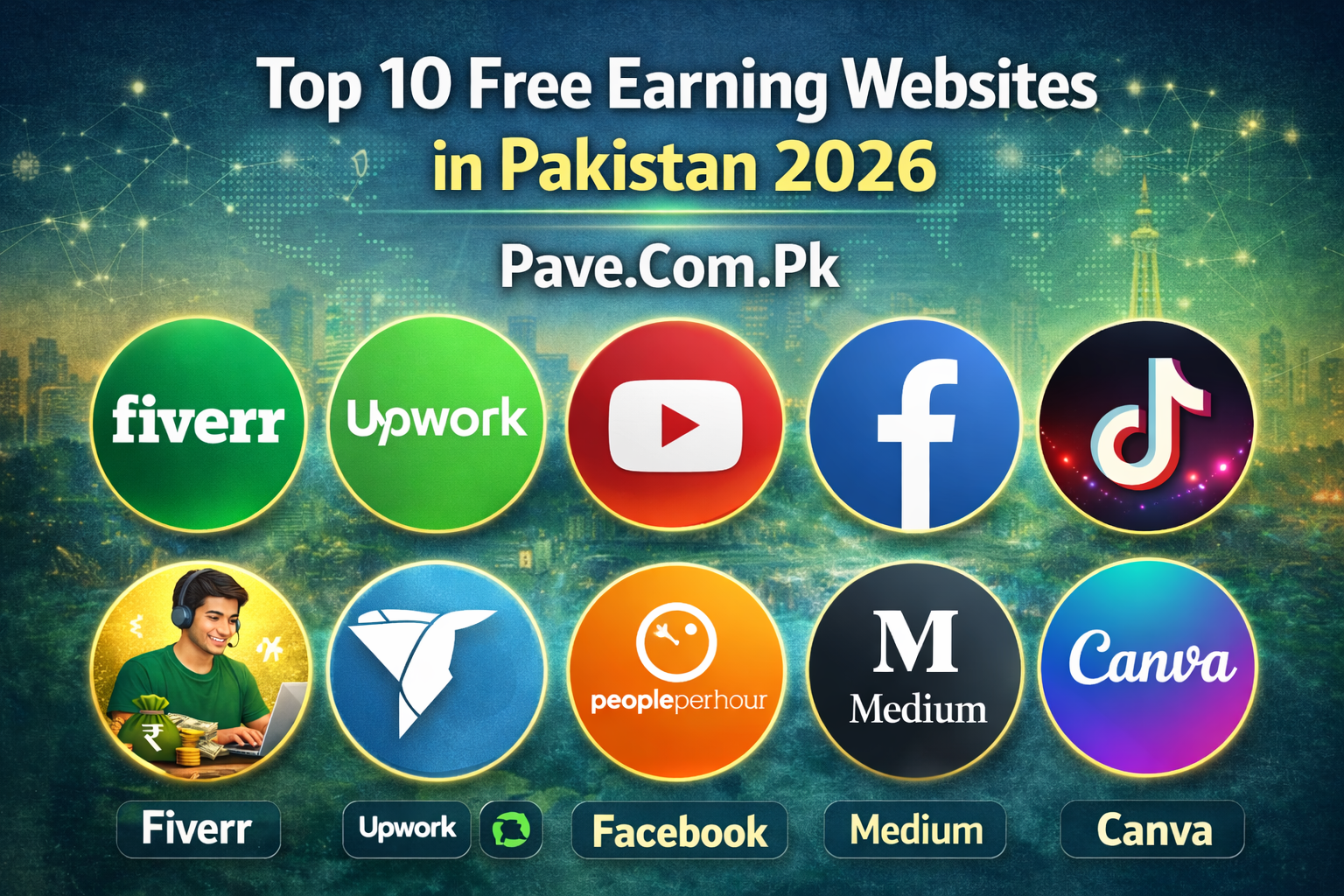 Top 10 Free Earning Websites in Pakistan 2026