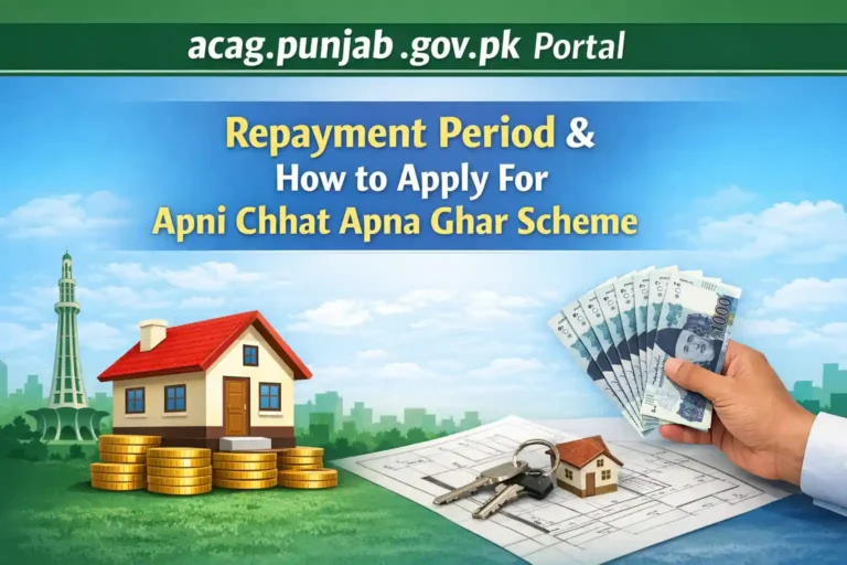 acag.punjab .gov.pk Portal Repayment Period