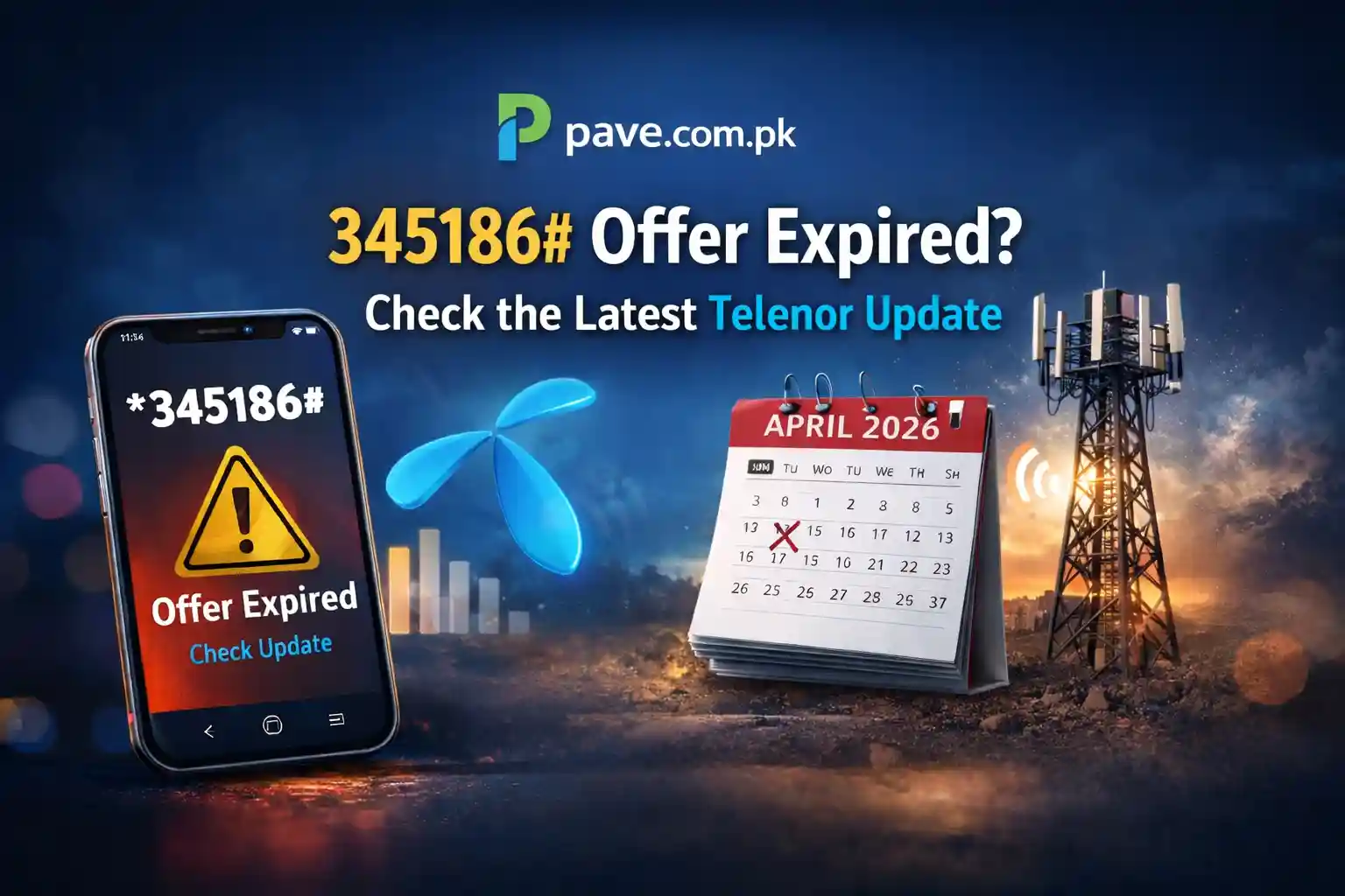 345186# Offer Expired? Check the Latest Telenor Update