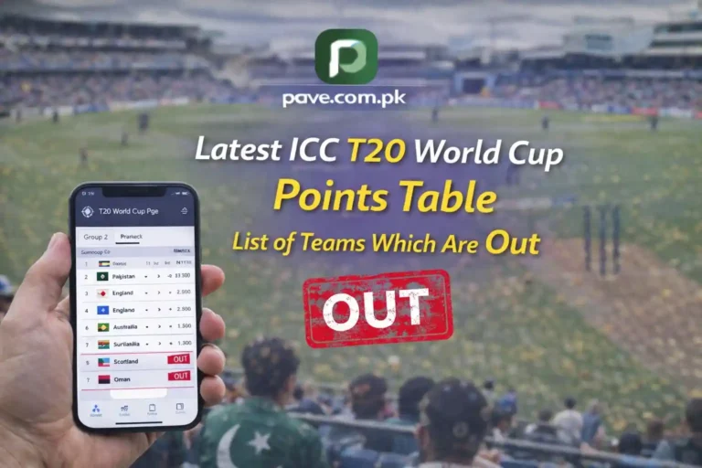 Latest ICC T20 World Cup Points Table - List of Teams Which Are Out of The World Cup Race Now