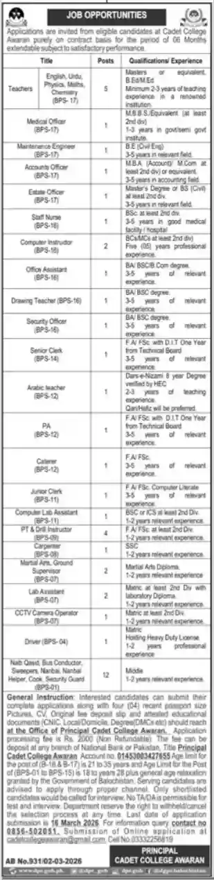 Cadet College Awaran Jobs 2026