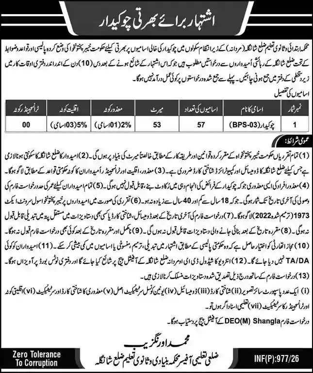 Elementary & Secondary Education Department Jobs 2026 – Latest Teaching Vacancies in KPK