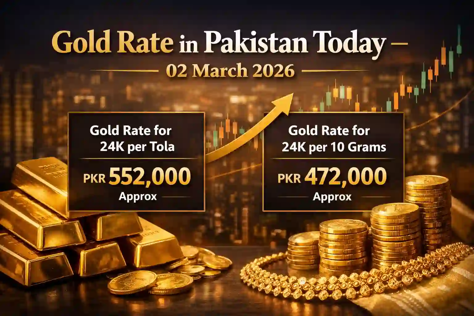 Gold Rate in Pakistan Today – 02 March 2026 (24K, 22K, Per Tola & 10 Gram) 1 Gold Rate in Pakistan Today – 02 March 2026
