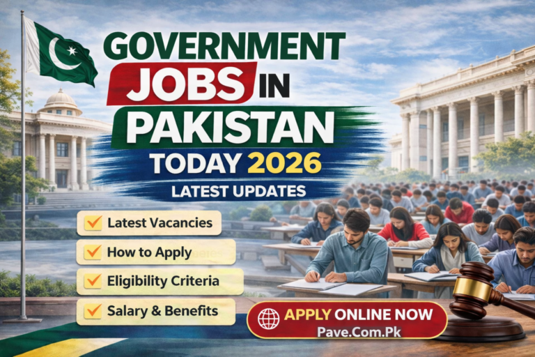 Government Jobs in Pakistan Today 2026