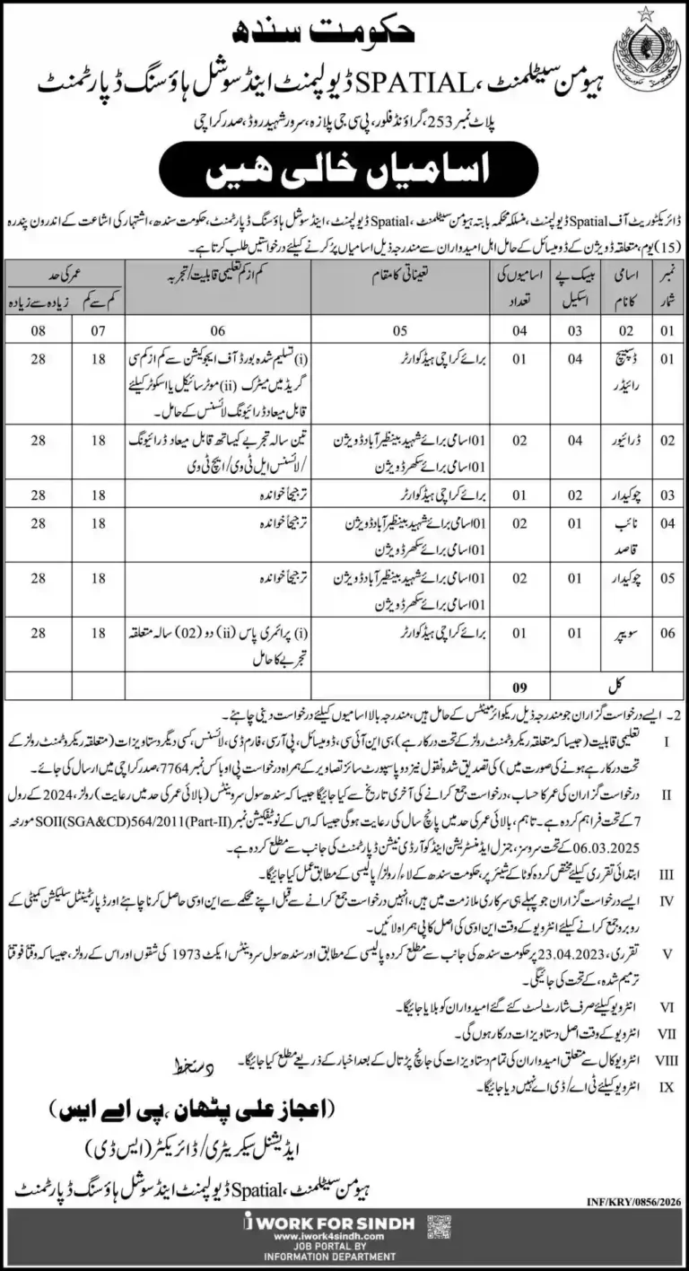 Government of Sindh SPATIAL Jobs 2026 – Dispatch Rider, Driver & Class IV Vacancies
