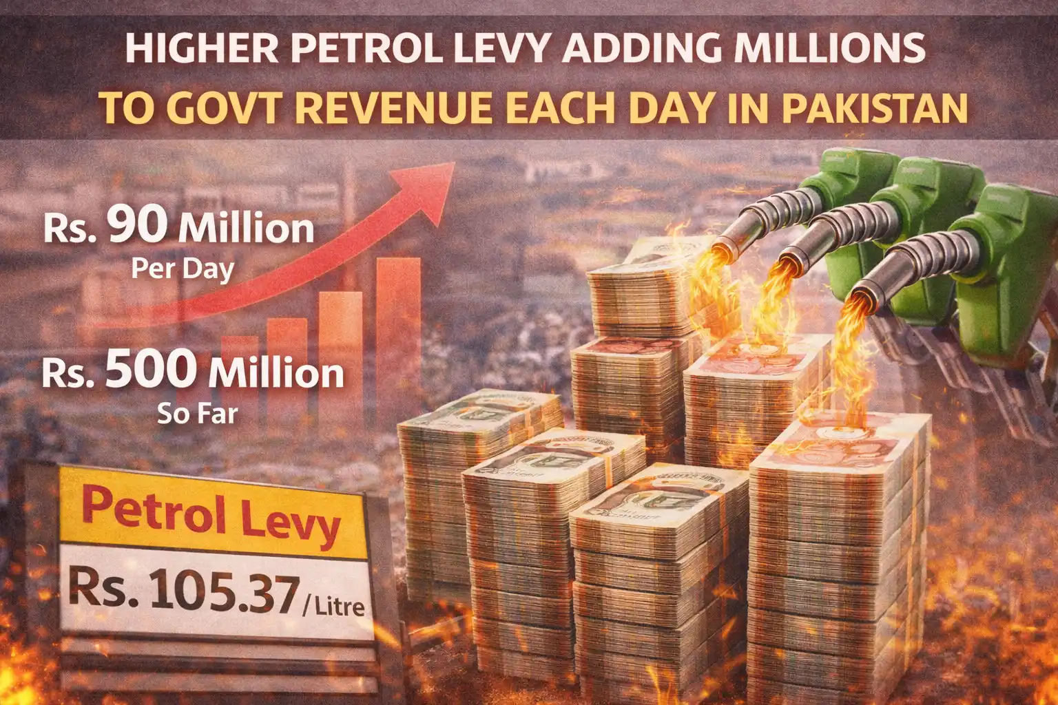 Higher Petrol Levy Adding Millions to Govt Revenue Each Day in Pakistan