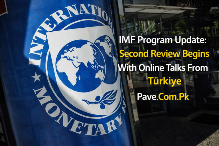 IMF Program Update: Second Review Begins With Online Talks From Türkiye