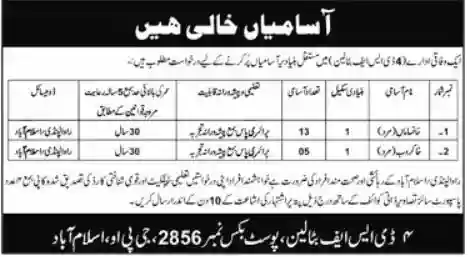 Latest Post Box 2856 Islamabad Jobs 2026 – Naib Qasid and Chowkidar Vacancies