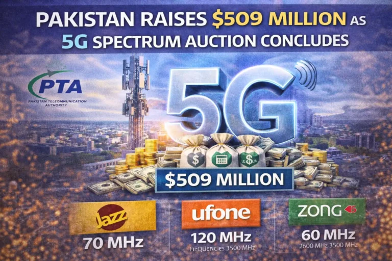 Pakistan Raises $509 Million as 5G Spectrum Auction Concludes 10 Pakistan Raises $509 Million as 5G Spectrum Auction Concludes