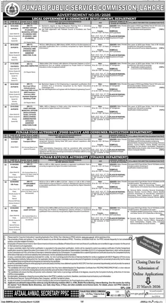 Punjab Public Service Commission PPSC Jobs 2026