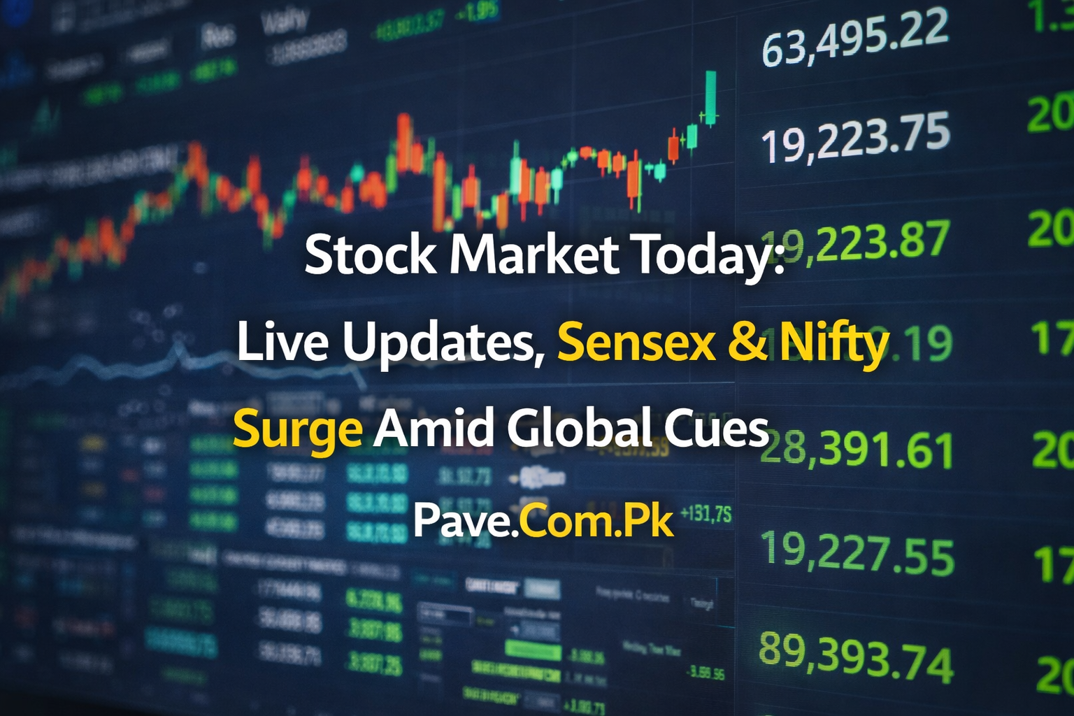 Stock Market Today: Live Updates, Sensex & Nifty Surge Amid Global Cues 1 Stock Market Today Live Updates Sensex Nifty Surge Amid Global Cues
