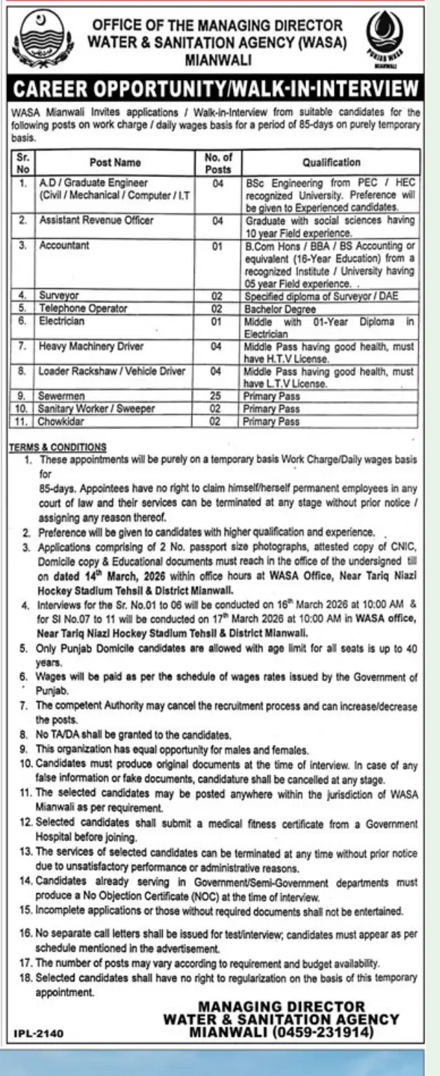 WASA Mianwali Jobs 2026